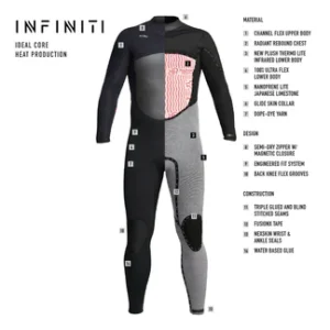 TRAJE XCEL INFINITI  5/4MM