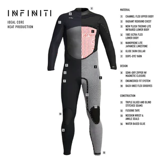 TRAJE XCEL INFINITI 5/4MM